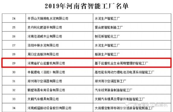 河南礦山“智能工廠”誕生記！